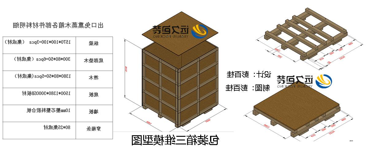 <a href='http://f0nl.shinpei.net'>买球平台</a>的设计需要考虑流通环境和经济性